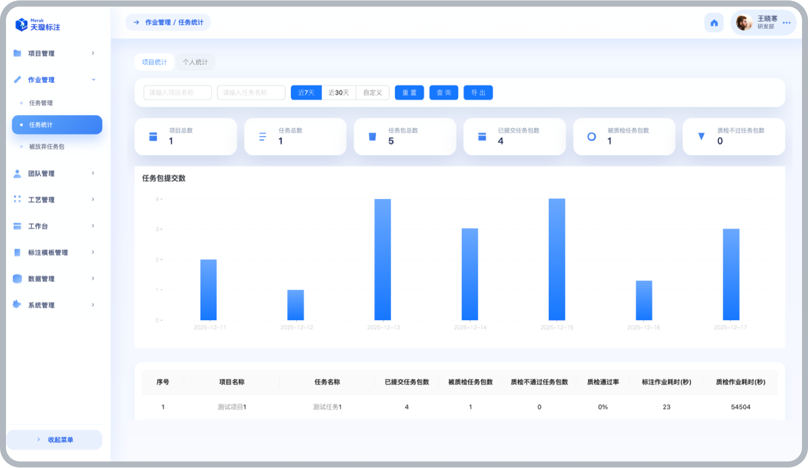 天璇(Merak)智能标注平台